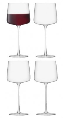 Metropolitan Wine Glass
